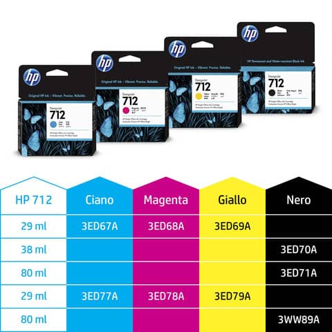 Cartuccia Ink 712 - 29 ml HP magenta  3ED68A